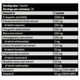 Добавка Kevin Levrone Gold Test Pak, 30 пакетов - изображение 2