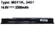 Акумуляторна батарея Dell M5Y1K 14.8V 2200mAh для ноутбуків Inspiron 14-3451, 14-5455, 15-3538, 15-5551, 17-5755 та Vostro 3458, 3558 - изображение 3