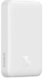 УМБ Baseus Magnetic Mini Air Wireless 10000mAh 20W White (P10059001223-00) - зображення 4