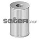 Фільтр оливи FRAM (CH9530ECO) Fram (CH9530ECO) - зображення 2