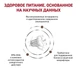 Сухий корм для котів при розладах травлення Royal Canin Gastrointestinal Fibre Response Cat 4 кг (3182550771344) - зображення 3