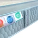 Матрац модель "NOVUM TOP FOAM" - 1400х2000 4964868 - зображення 5