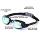 Очки защитные для плавания Anti Fog UV с берушами универсальные Colorful Black - изображение 5