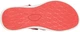 Сандалии Chiruca Barbate 08 41 Coral - изображение 7