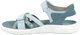 Сандалии Chiruca Barbate 05 36 Turquoise - изображение 5