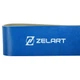 Гума петля для підтягувань і тренувань стрічка силова Zelart POWER LOOP FI-5439-7 (латекс, 2080x83x4,5мм, 754г, сірий) - изображение 3