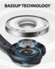 Навушники Anker SoundСore Q11i BassUp, Графітовий - зображення 9