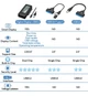 Перехідник aдаптер ShuoLe U25C-L USB 3.2, 3.0 – SATA для HDD/SSD 2.5" и 3.5 з LCD екраном - зображення 8