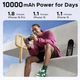 Магнітна батарея (повербанк) UGREEN Uno 20вт Qi2 10,000mAh Magsafe Power Bank з дисплеєм та швидкісною зарядкою - Black - зображення 6