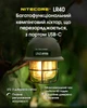 Ліхтар кемпінговий + Power Bank Nitecore LR40 2в1 USB Type-C білий - зображення 2
