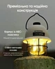 Ліхтар кемпінговий + Power Bank Nitecore LR40 2в1 USB Type-C білий - зображення 7
