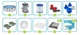 Каркасный бассейн Bestway 56408, размер 305 x 76 см с фильтрующим насосом - изображение 7