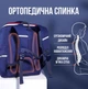 Ортопедический школьный рюкзак для мальчика Space для 1-4 класса 36×29×16 см + 3D пенал - изображение 2