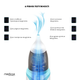 Назальный аспиратор MEDICA+ NOSE CLEANER 6.0 Blue - изображение 3