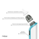 Назальный аспиратор MEDICA+ NOSE CLEANER 6.0 Blue - изображение 8