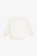 Свитшот однотонный для девочки First Kids 0127 98 см Молочный shop (2000990974518) - изображение 2