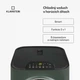 Мобильный кондиционер Klarstein Kraftwerk Smart 12000 BTU (10034665) - изображение 3