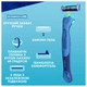 Бритва Gillette Sensor 3+ з 4 змінними картриджами (8700216639484) - зображення 8