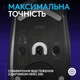 Мышка Logitech G309 Lightspeed Wireless/Bluetooth Black (910-007199) - изображение 4