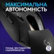 Мышка Logitech G309 Lightspeed Wireless/Bluetooth Black (910-007199) - изображение 6