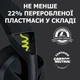 Ігрова гарнітура Logitech G435 Lightspeed Wireless Black (981-001050) Б/в - зображення 7