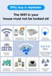 Ретранслятор Wi-Fi 2.4G, 4 антени - зображення 3