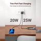 Зарядное устройство Ugreen 2xUSB 40W GAN (Type-C 25W+20W) PD CD294 White (90573) - зображення 2