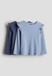 Реглан в рубчик синий 2шт H&M 110-116см (400011506) - изображение 1