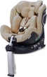 Автокресло RECARO Xenon 1 Elegant Beige (B1102060) - изображение 2