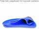 Детская шапочка для плавания Renvo Kuttara Superman JR OSFM Синяя (1SC200-0408) - изображение 3