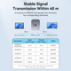 HDMI сплиттер Vention HDMI 2.1 с 60Hz 3D HDCP HDR Dolby 7.1 свич двунаправленный 2 in 1 out Grey (AKPH0) - изображение 9