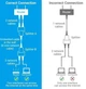 Разветвитель витой пары Vention RJ45 до 100 мб/сек, черный (IPTB0) - изображение 7