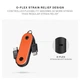 Кабель Native Union Pocket Cable USB-C – USB-C Oxyfire - изображение 3