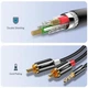 Аудіокабель Ugreen AV116 3.5 mm to 2RCA Audio Cable, 3 m Black 10590 - изображение 1