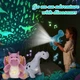 Ночник Дракон проектор звездного неба dream мягкая игрушка с музыкой Led подсветка 7 цветов - изображение 4