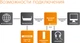 IP-телефон Gigaset Maxwell Basic (S30853-H4002-R101) - зображення 5