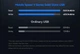 Внешний SSD диск MOVESPEED Yi V USB 3.2 Gen 2 256GB Solid State Pen Drive 520MB/s High Speed USB Type C Flash Drive - изображение 6