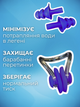 Беруши для плавания силиконовые затычки для пловцов ушей бассейна от попадания воды дайвинга подводного купания серфинга в море ныряния на глубину водные плавательные ушные Sainteve синий ТБ2059 - изображение 2