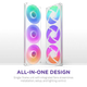 Wentylator NZXT F420 RGB Core Fan Single Frame White (RF-U42HF-W1) - obraz 2