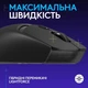 Мышь Logitech G309 LIGHTSPEED Black (910-007199) - изображение 4