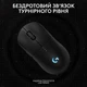 Мышь Logitech PRO 2 Lightspeed Black (910-007295) - изображение 8