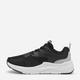 Женские кроссовки Puma SOFTRIDE Wired 2 40023214 40 (6.5UK) 25.5 см Black/Strong Gray/White (4069156924970) - изображение 3