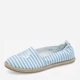 Подростковые слипоны для девочки Moomin CS-SS24-171MMN 5905588594338 39 Голубые (5905588594369) - изображение 2