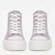 Детские высокие кеды для девочки Disney CS-SS25-124DCLS 5903698721873 33 Фиолетовые (5903698721897) - изображение 4