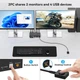 KVM-переключатель HDMI на 2 монитора TJCXELE, для 2 ПК, 2 ноутбука, 4K 30Гц, с USB 2.0, док-станция с пультом - изображение 4