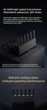 Xiaomi BE6500 Wi-Fi 7 роутер, 512 МБ, 6 антен, Mesh, MU-MIMO, WPA3, 2.5G порт, двохдіапазонний, потужний домашній маршрутизатор - изображение 7