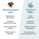 Кава мелена Creative & Focus MindMe з функціональними інгредієнтами 250 г (MMCF18) - изображение 4