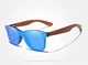 Чоловічі поляризаційні сонцезахисні окуляри KINGSEVEN W5504 Blue - зображення 3