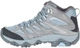 Ботинки с Gore-Tex Merrell W Moab 3 MID GTX 40 Altitude - изображение 4