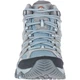 Ботинки Merrell Moab 3 Mid GTX Wms 40 - изображение 3